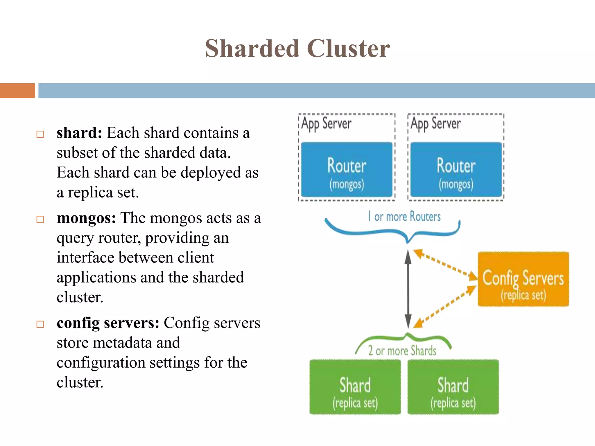 Sharded Cluster
 shard: Each shard contains a
subset of the sharded data.
Each shard can be deployed as
a replica set.
 mongos: The mongos acts as a
query router, providing an
interface between client
applications and the sharded
cluster.
 config servers: Config servers
store metadata and
configuration settings for the
cluster.
 