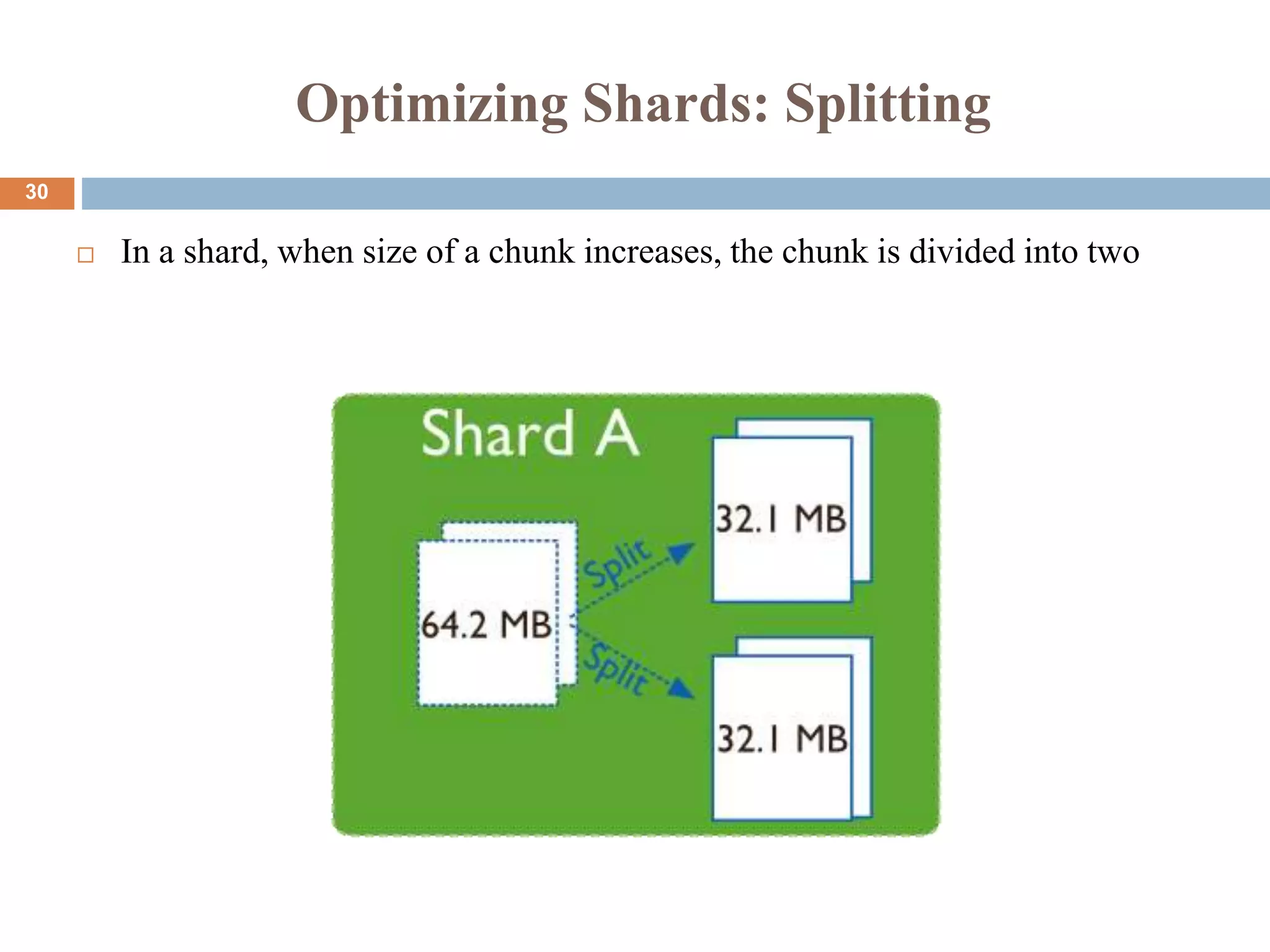 Optimizing Shards: Splitting
 In a shard, when size of a chunk increases, the chunk is divided into two
30
 