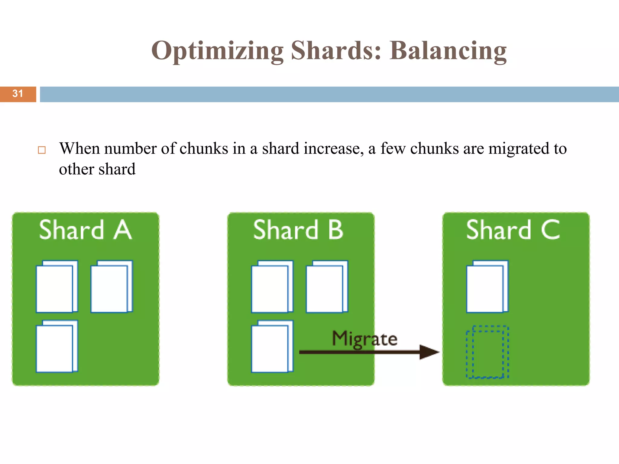 Optimizing Shards: Balancing
 When number of chunks in a shard increase, a few chunks are migrated to
other shard
31
 