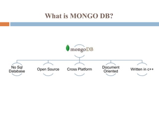 MongoDB for Beginners | PPTX