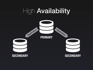 Replication
High Availability
SECONDARY
PRIMARY
SECONDARY
Replication
 