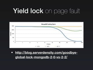 Yield lock on page fault
•http://blog.serverdensity.com/goodbye-
global-lock-mongodb-2-0-vs-2-2/
 