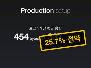 Production setup
로그 1개당 평균 용량
454bytes 에서 337bytes 로
25.7% 절약
 