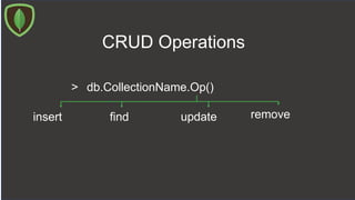 CRUD Operations
> db.CollectionName.Op()
findinsert removeupdate
 
