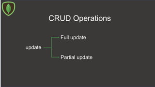 CRUD Operations
update
Full update
Partial update
 