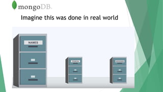 Imagine this was done in real world
 