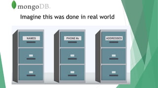 Imagine this was done in real world
 