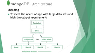 Mongodb basics and architecture | PPT