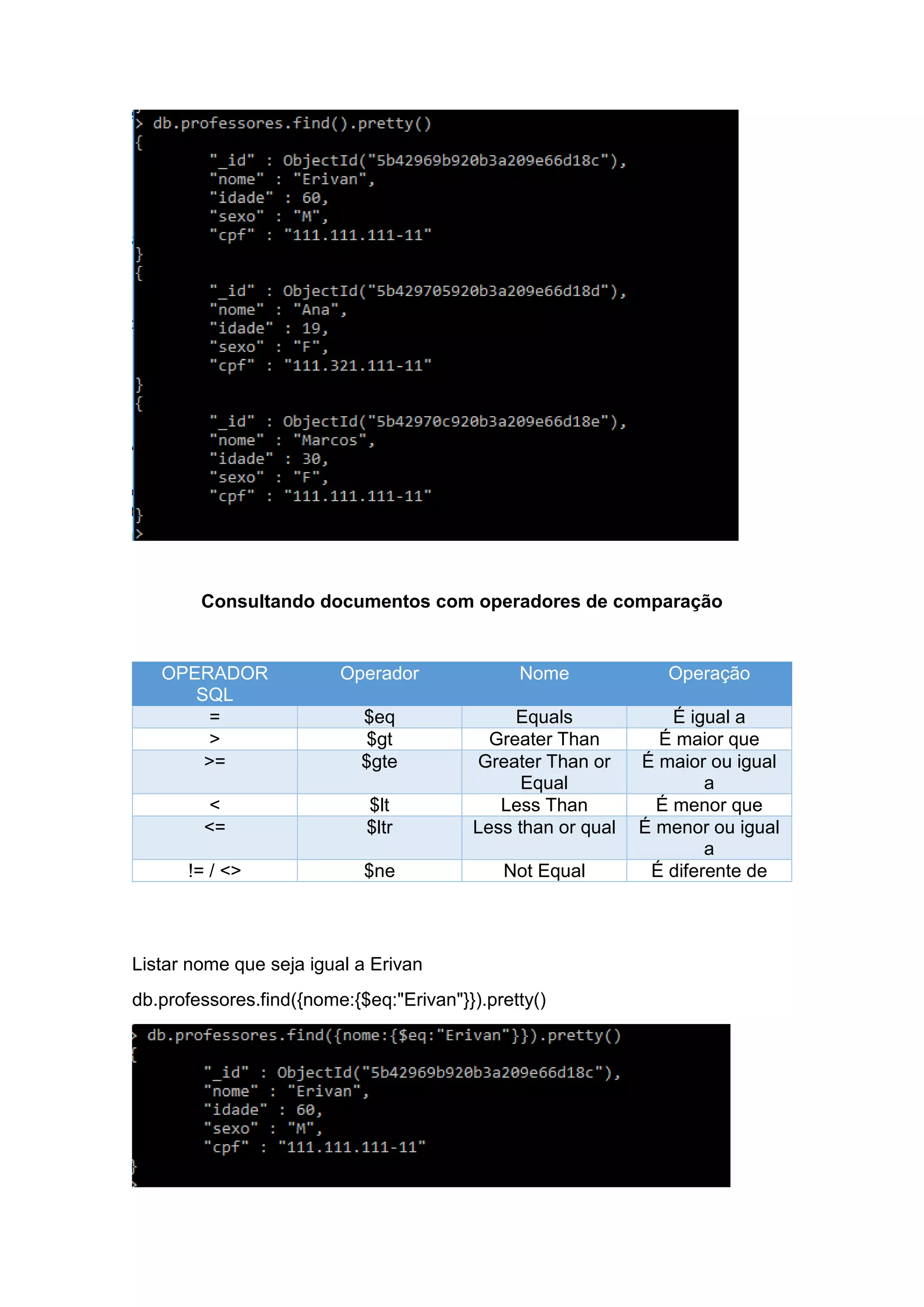 Consultando documentos com operadores de comparação
OPERADOR
SQL
Operador Nome Operação
= $eq Equals É igual a
> $gt Greater Than É maior que
>= $gte Greater Than or
Equal
É maior ou igual
a
< $lt Less Than É menor que
<= $ltr Less than or qual É menor ou igual
a
!= / <> $ne Not Equal É diferente de
Listar nome que seja igual a Erivan
db.professores.find({nome:{$eq:"Erivan"}}).pretty()
 