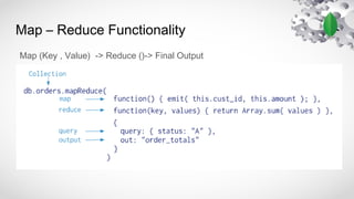 Map – Reduce Functionality
Map (Key , Value) -> Reduce ()-> Final Output
 