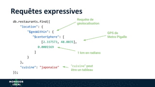 Requêtes expressives
db.restaurants.find({
"location": {
"$geoWithin": {
"$centerSphere": [
[2.337573, 48.8835],
0.0001569
]
}
},
"cuisine": "japonaise"
});
Requête de
géolocalisation
GPS de
Metro Pigalle
1 km en radians
"cuisine" peut
être un tableau
 