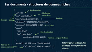 {
"_id": 123,
"nom": "Jean Leblanc",
"hps": NumberDecimal("37.5"),
"telephones": [ "0123456789", "063456789"],
"commence": ISODate("2016-10-05"),
"bureau": {
"ville": "Paris",
"lieu": { type: "Point",
coordinates: [2.3333, 48.86] }
},
"equipe": [ { "id": 189, "nom": "Camille Martin"},
{ "id": 256, "nom": "Maxime Lefevre" }, ... ]
...
Les documents - structures de données riches
Champs
Nombre entier
Chaîne de
caractères
Géo-localisation
Nombre à virgule flottante
Tableau de
sous-documents
Interroger et indexer des
données à n'importe quel
niveau
Date
Décimal
 