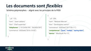 {
"_id": 284,
"nom": "Melanie Mercier"
"titre": "Developpeur senior"
"commence": ISODate("2017-06-11")
"competences": ["java", "nodejs", "spring data"],
"device": "MacBook Pro 15",
...
}
Les documents sont flexibles
{
"_id": 123,
"nom": "Jean Leblanc"
"titre": "Chef superstar"
"telephones": [ "0123456789", "063456789"]
"commence": ISODate("2016-10-05")
…
}
Schéma polymorphes - aligné avec les principes de la POO
 