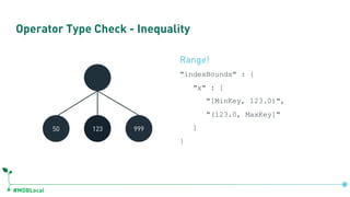 #MDBLocal
Operator Type Check - Inequality
Range!
"indexBounds" : {
"x" : [
"[MinKey, 123.0)",
"(123.0, MaxKey]"
]
}
50 123 999
 