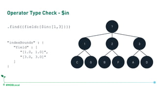 #MDBLocal
Operator Type Check - $in
.find({field:{$in:[1,3]}})
"indexBounds" : {
"field" : [
"[1.0, 1.0]",
"[3.0, 3.0]"
]
}
?
1 2 3
C G B F A D
db.coll.createIndex({field:1, sortField:1})
 