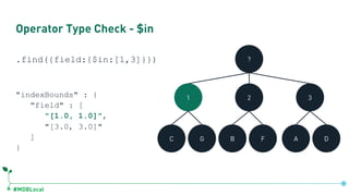 #MDBLocal
Operator Type Check - $in
.find({field:{$in:[1,3]}})
"indexBounds" : {
"field" : [
"[1.0, 1.0]",
"[3.0, 3.0]"
]
}
?
1 2 3
C G B F A D
db.coll.createIndex({field:1, sortField:1})
 