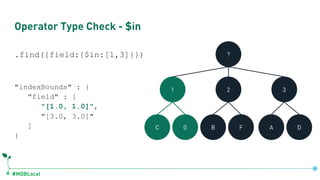 #MDBLocal
Operator Type Check - $in
.find({field:{$in:[1,3]}})
"indexBounds" : {
"field" : [
"[1.0, 1.0]",
"[3.0, 3.0]"
]
}
?
1 2 3
C G B F A D
db.coll.createIndex({field:1, sortField:1})
 