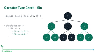 #MDBLocal
Operator Type Check - $in
.find({field:{$in:[1,3]}})
"indexBounds" : {
"field" : [
"[1.0, 1.0]",
"[3.0, 3.0]"
]
}
?
1 2 3
C G B F A D
db.coll.createIndex({field:1, sortField:1})
 