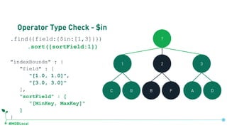 #MDBLocal
Operator Type Check - $in
.find({field:{$in:[1,3]}})
.sort({sortField:1})
"indexBounds" : {
"field" : [
"[1.0, 1.0]",
"[3.0, 3.0]"
],
"sortField" : [
"[MinKey, MaxKey]"
]
}
?
1 2 3
C G B F A D
db.coll.createIndex({field:1, sortField:1})
 