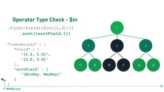 #MDBLocal
Operator Type Check - $in
.find({field:{$in:[1,3]}})
.sort({sortField:1})
"indexBounds" : {
"field" : [
"[1.0, 1.0]",
"[3.0, 3.0]"
],
"sortField" : [
"[MinKey, MaxKey]"
]
}
?
1 2 3
C G B F A D
db.coll.createIndex({field:1, sortField:1})
 