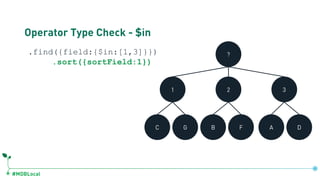 #MDBLocal
Operator Type Check - $in
.find({field:{$in:[1,3]}})
.sort({sortField:1})
?
1 2 3
C G B F A D
db.coll.createIndex({field:1, sortField:1})
 