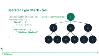 #MDBLocal
Operator Type Check - $in
.find({field:{$in:[1,3]}}).sort({sortField:1})
"indexBounds" : {
"field" : [
"[1.0, 1.0]",
],
"sortField" : [
"[MinKey, MaxKey]"
]
}
?
1 2 3
C G B F A D
db.coll.createIndex({field:1, sortField:1})
 