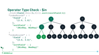 #MDBLocal
Operator Type Check - $in
.find({field:{$in:[1,3]}}).sort({sortField:1})
"indexBounds" : {
"field" : [
"[1.0, 1.0]",
],
"sortField" : [
"[MinKey, MaxKey]"
]
}
"indexBounds" : {
"field" : [
"[3.0, 3.0]",
],
"sortField" : [
"[MinKey, MaxKey]"
]
}
?
1 2 3
C G B F A D
?
1 2 3
C G B F A D
db.coll.createIndex({field:1, sortField:1})
 
