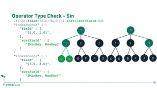 #MDBLocal
Operator Type Check - $in
.find({field:{$in:[1,3]}}).sort({sortField:1})
"indexBounds" : {
"field" : [
"[1.0, 1.0]",
],
"sortField" : [
"[MinKey, MaxKey]"
]
}
"indexBounds" : {
"field" : [
"[3.0, 3.0]",
],
"sortField" : [
"[MinKey, MaxKey]"
]
}
?
1 2 3
C G B F A D
?
1 2 3
C G B F A D
db.coll.createIndex({field:1, sortField:1})
 