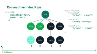 #MDBLocal
Consecutive Index Keys
Ace
Mario Halo
2016 2017
Mario Halo
2018 2019
.find({
gamertag:"Ace",
game: "Halo”
})
"indexBounds" : {
"gamertag" : [
"["Ace", "Ace"]"
],
"date" : [
"[MinKey, MaxKey]"
],
"game" : [
"["Halo", "Halo"]"
]
}
{} {} {} {}
db.games.createIndex({gamertag:1, date:1, game:1})
 