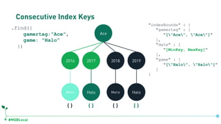#MDBLocal
Consecutive Index Keys
Ace
Mario Halo
2016 2017
Mario Halo
2018 2019
.find({
gamertag:"Ace",
game: "Halo”
})
{} {}
"indexBounds" : {
"gamertag" : [
"["Ace", "Ace"]"
],
"date" : [
"[MinKey, MaxKey]"
],
"game" : [
"["Halo", "Halo"]"
]
}
{} {}
db.games.createIndex({gamertag:1, date:1, game:1})
 