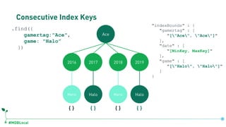 #MDBLocal
Consecutive Index Keys
Ace
Mario Halo
2016 2017
Mario Halo
2018 2019
.find({
gamertag:"Ace",
game: "Halo”
})
{} {}
"indexBounds" : {
"gamertag" : [
"["Ace", "Ace"]"
],
"date" : [
"[MinKey, MaxKey]"
],
"game" : [
"["Halo", "Halo"]"
]
}
{} {}
db.games.createIndex({gamertag:1, date:1, game:1})
 