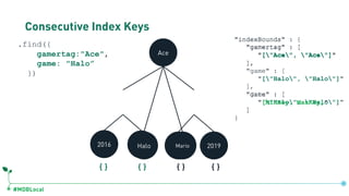 #MDBLocal
Ace
2016 2017Mario2018 2019Halo
Consecutive Index Keys
.find({
gamertag:"Ace",
game: "Halo”
})
"indexBounds" : {
"gamertag" : [
"["Ace", "Ace"]"
],
"game" : [
"["Halo", "Halo"]"
]
}
"indexBounds" : {
"gamertag" : [
"["Ace", "Ace"]"
],
"game" : [
"["Halo", "Halo"]"
],
"date" : [
"[MinKey, MaxKey]"
]
}
"indexBounds" : {
"gamertag" : [
"["Ace", "Ace"]"
],
"game" : [
"["Halo", "Halo"]"
]
}
{}{} {}{}
db.games.createIndex({gamertag:1, game:1, date:1})
 