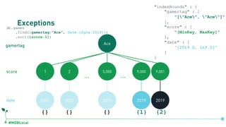 #MDBLocal
Exceptionsdb.games
.find({gamertag:"Ace", date:{$gte:2019}})
.sort({score:1})
Ace
1 5,000 9,0012 9,000
… …
2001 2000 2015 2019 2019
gamertag
score
date
{} {} {}
db.games.createIndex({gamertag:1, score:1, date:1})
"indexBounds" : {
"gamertag" : [
"["Ace", "Ace"]"
],
"score" : [
"[MinKey, MaxKey]"
],
"date" : [
"[2019.0, inf.0]"
]
}
{1} {2}
 