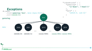 #MDBLocal
Exceptionsdb.games
.find({gamertag:"Ace", date:{$gte:2019}})
.sort({score:1})
Ace
… …
2000 2001 2015 2019 2019
{score:2} {score:1} {score:5000} {score:9001} {score:9000}
gamertag
date
db.games.createIndex({gamertag:1, date:1})
"indexBounds" : {
"gamertag" : [
"["Ace", "Ace"]"
],
"date" : [
"[2019.0, inf.0]"
]
}
 