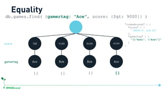 #MDBLocal
100 15,000 50,000 99,999
Ace Bob Bob Ace
db.games.find( {gamertag: "Ace", score: {$gt: 9000}} )
{} {} {} {}
Equality
"indexBounds" : {
"score" : [
"(9000.0, inf.0]"
],
"gamertag" : [
"["Ace", "Ace"]"
]
}
gamertag
score
db.games.createIndex({score:1, gamertag:1})
 