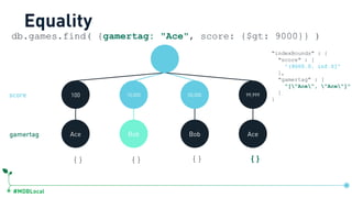 #MDBLocal
100 15,000 50,000 99,999
Ace Bob Bob Ace
db.games.find( {gamertag: "Ace", score: {$gt: 9000}} )
{} {} {} {}
Equality
"indexBounds" : {
"score" : [
"(9000.0, inf.0]"
],
"gamertag" : [
"["Ace", "Ace"]"
]
}
gamertag
score
db.games.createIndex({score:1, gamertag:1})
 