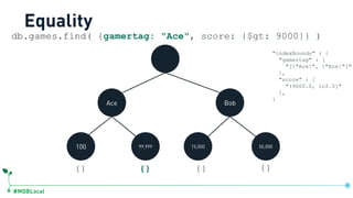 #MDBLocal
100
Ace Bob
99,999 15,000 50,000
db.games.find( {gamertag: "Ace", score: {$gt: 9000}} )
{} {} {} {}
Equality
"indexBounds" : {
"gamertag" : [
"["Ace", "Ace"]"
],
"score" : [
"(9000.0, inf.0]"
],
}
db.games.createIndex({gamertag:1, score:1})
 