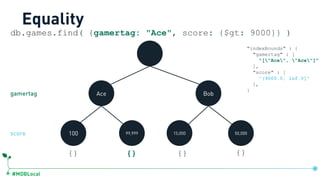 #MDBLocal
100
Ace Bob
99,999 15,000 50,000
db.games.find( {gamertag: "Ace", score: {$gt: 9000}} )
{} {} {} {}
Equality
"indexBounds" : {
"gamertag" : [
"["Ace", "Ace"]"
],
"score" : [
"(9000.0, inf.0]"
],
}
gamertag
score
db.games.createIndex({gamertag:1, score:1})
 