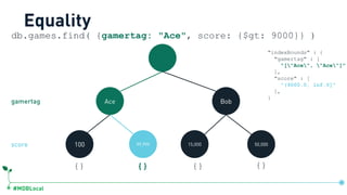 #MDBLocal
100
Ace Bob
99,999 15,000 50,000
db.games.find( {gamertag: "Ace", score: {$gt: 9000}} )
{} {} {} {}
Equality
"indexBounds" : {
"gamertag" : [
"["Ace", "Ace"]"
],
"score" : [
"(9000.0, inf.0]"
],
}
gamertag
score
db.games.createIndex({gamertag:1, score:1})
 