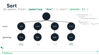 #MDBLocal
db.games.find( {gamertag: "Ace"} ).sort( {score: 1} )
Sort
100 15,000 50,000 99,999
Ace Bob Bob Ace
{1} {} {} {2}
gamertag
score
"indexBounds" : {
"score" : [
"[MinKey, MaxKey]"
],
"gamertag" : [
"["Ace", "Ace"]"
]
}
db.games.createIndex({score:1, gamertag:1})
 