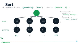 #MDBLocal
db.games.find( {gamertag: "Ace"} ).sort( {score: 1} )
Sort
100 15,000 50,000 99,999
Ace Bob Bob Ace
{1} {} {} {2}
gamertag
score
"indexBounds" : {
"score" : [
"[MinKey, MaxKey]"
],
"gamertag" : [
"["Ace", "Ace"]”
]
}
db.games.createIndex({score:1, gamertag:1})
 