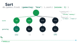 #MDBLocal
Sort
100 15,000 50,000 99,999
Ace Bob Bob Ace
{1} {} {} {2}
db.games.find( {gamertag: "Ace"} ).sort( {score: 1} )
gamertag
score
"indexBounds" : {
"score" : [
"[MinKey, MaxKey]"
],
"gamertag" : [
"["Ace", "Ace"]”
]
}
db.games.createIndex({score:1, gamertag:1})
 