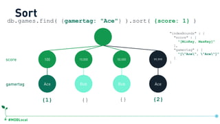 #MDBLocal
Sort
100 15,000 50,000 99,999
Ace Bob Bob Ace
{1} {} {} {2}
db.games.find( {gamertag: "Ace"} ).sort( {score: 1} )
gamertag
score
"indexBounds" : {
"score" : [
"[MinKey, MaxKey]"
],
"gamertag" : [
"["Ace", "Ace"]”
]
}
db.games.createIndex({score:1, gamertag:1})
 