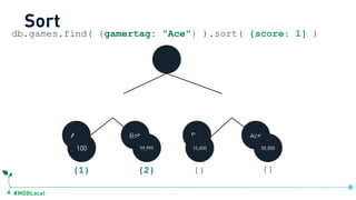 #MDBLocal
Sort
Ace Bob Bob Ace
100 99,999 15,000 50,000
{1} {2} {} {}
db.games.find( {gamertag: "Ace"} ).sort( {score: 1} )
 