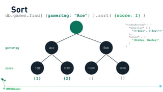 #MDBLocal
Sort
100
Ace Bob
99,999 15,000 50,000
{}{1} {2} {}
db.games.find( {gamertag: "Ace"} ).sort( {score: 1} )
gamertag
score
"indexBounds" : {
"gamertag" : [
"["Ace", "Ace"]"
],
”score" : [
"[MinKey, MaxKey]"
]
}
db.games.createIndex({gamertag:1, score:1})
 