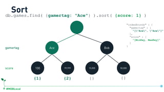 #MDBLocal
Sort
100
Ace Bob
99,999 15,000 50,000
{}{1} {2} {}
db.games.find( {gamertag: "Ace"} ).sort( {score: 1} )
gamertag
score
"indexBounds" : {
"gamertag" : [
"["Ace", "Ace"]"
],
”score" : [
"[MinKey, MaxKey]"
]
}
db.games.createIndex({gamertag:1, score:1})
 