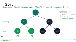 #MDBLocal
Sort
100
Ace Bob
99,999 15,000 50,000
{}{1} {2} {}
db.games.find( {gamertag: "Ace"} ).sort( {score: 1} )
gamertag
score
"indexBounds" : {
"gamertag" : [
"["Ace", "Ace"]"
],
”score" : [
"[MinKey, MaxKey]"
]
}
db.games.createIndex({gamertag:1, score:1})
 