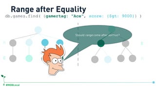 #MDBLocal
db.games.find( {gamertag: "Ace", score: {$gt: 9000}} )
R
E R
E
Range after Equality
Should range come after sort too?
 