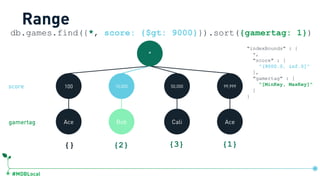 #MDBLocal
100 15,000 50,000 99,999
Ace Bob Cali Ace
*
{} {2} {3} {1}
db.games.find({*, score: {$gt: 9000}}).sort({gamertag: 1})
Range
gamertag
score
"indexBounds" : {
*,
"score" : [
"(9000.0, inf.0]"
],
"gamertag" : [
"[MinKey, MaxKey]"
]
}
db.games.createIndex({ …, score:1, gamertag:1})
 