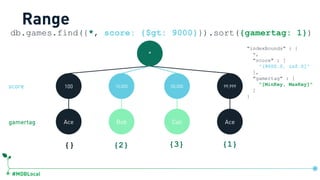 #MDBLocal
100 15,000 50,000 99,999
Ace Bob Cali Ace
*
{} {2} {3} {1}
db.games.find({*, score: {$gt: 9000}}).sort({gamertag: 1})
Range
gamertag
score
"indexBounds" : {
*,
"score" : [
"(9000.0, inf.0]"
],
"gamertag" : [
"[MinKey, MaxKey]"
]
}
db.games.createIndex({ …, score:1, gamertag:1})
 